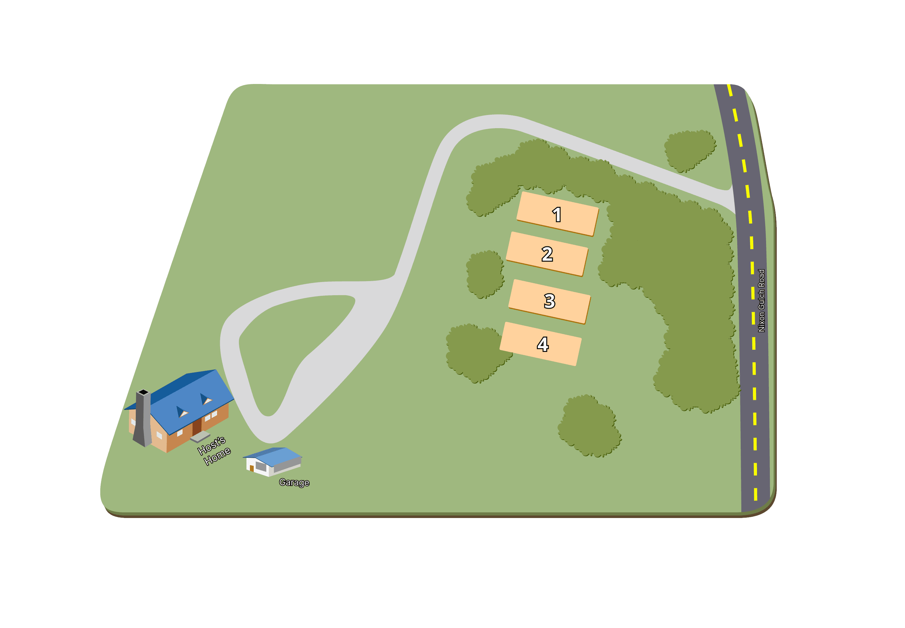 Gallatin River RV
