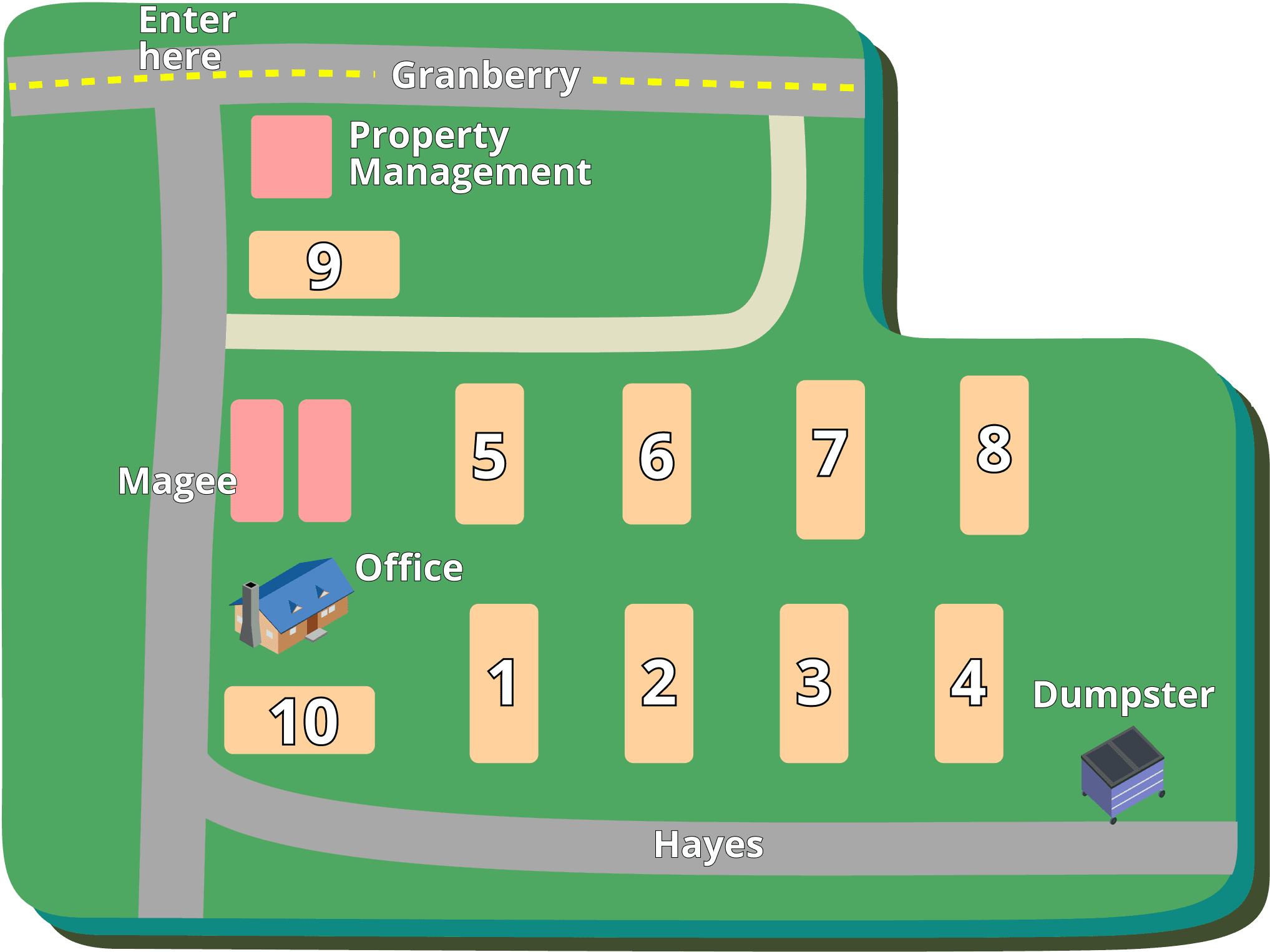 Granberry Gardens