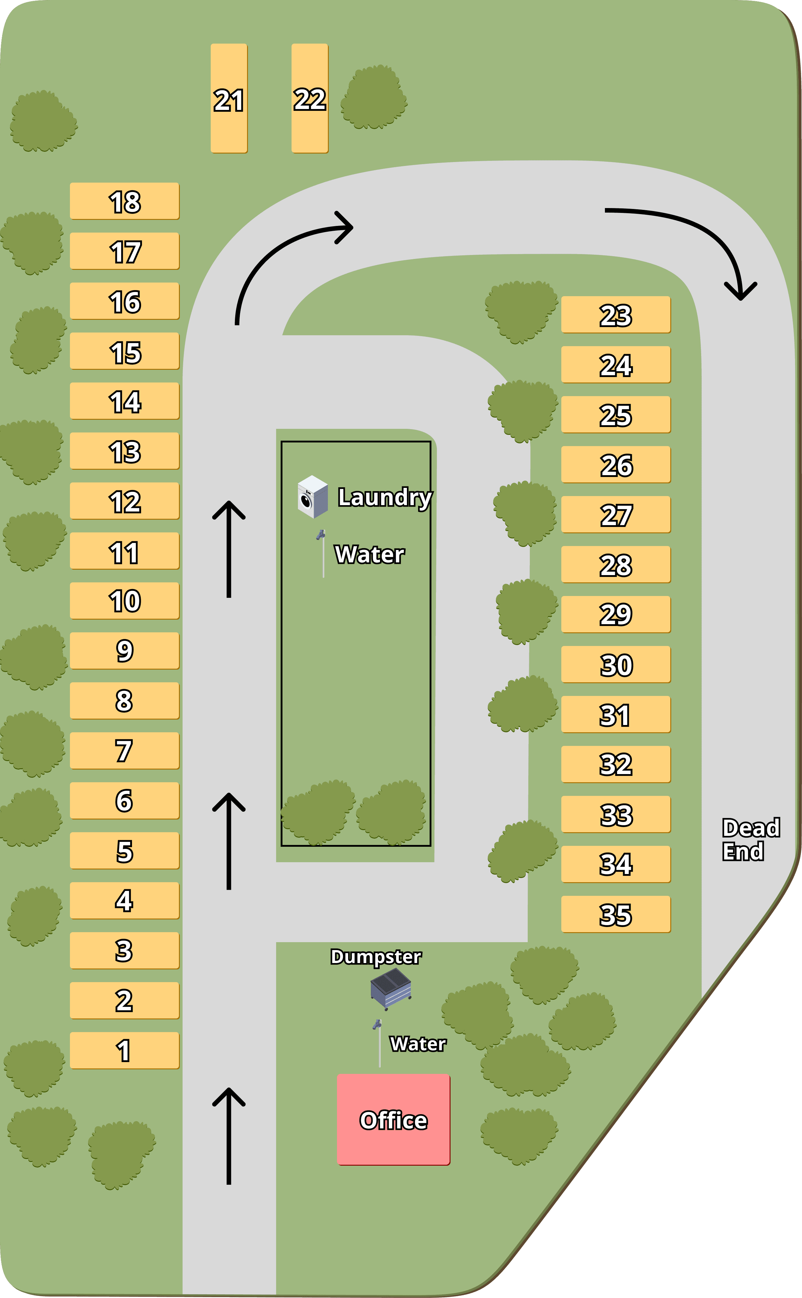 La Mesa RV Park