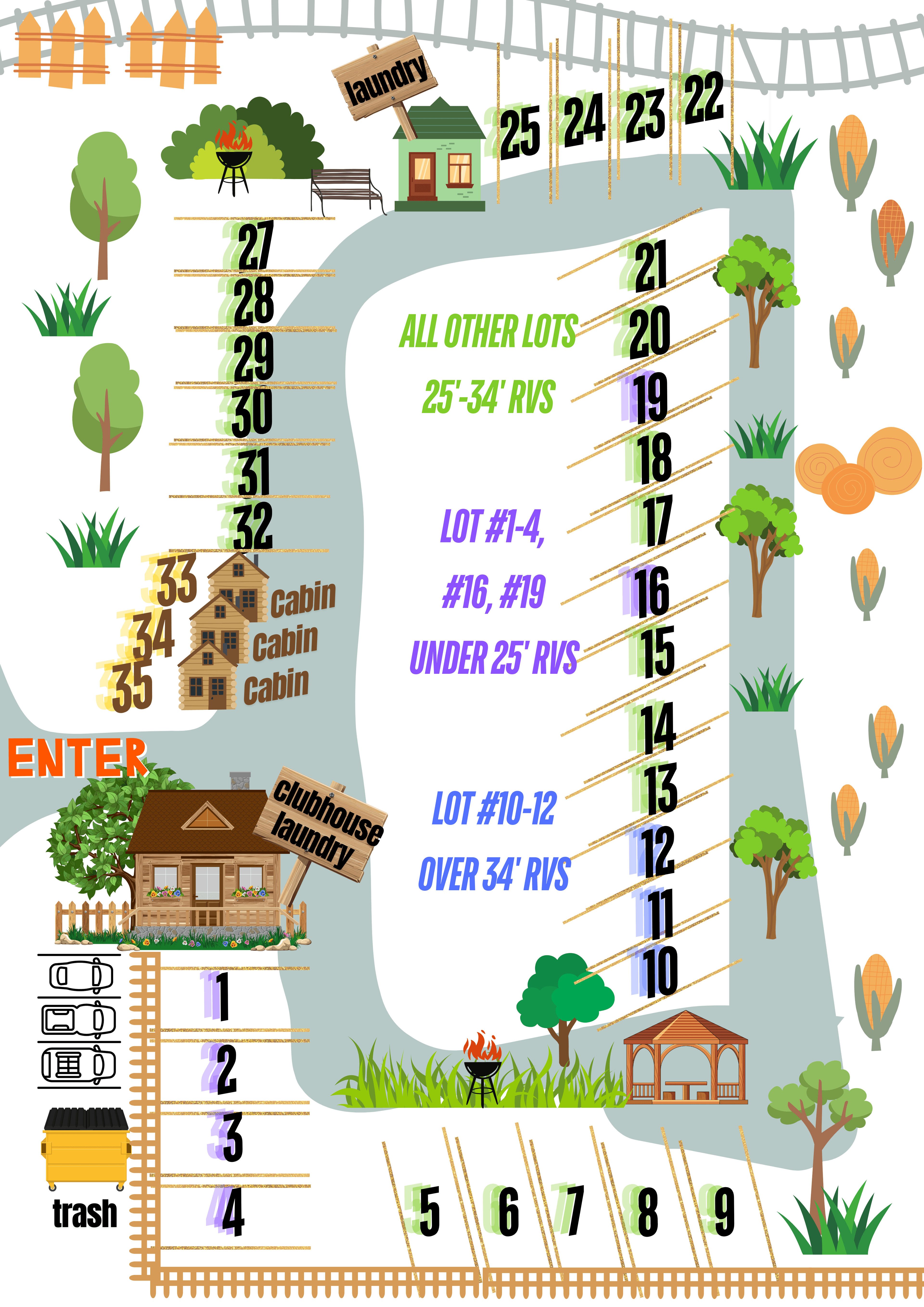 Port Lavaca RV Park