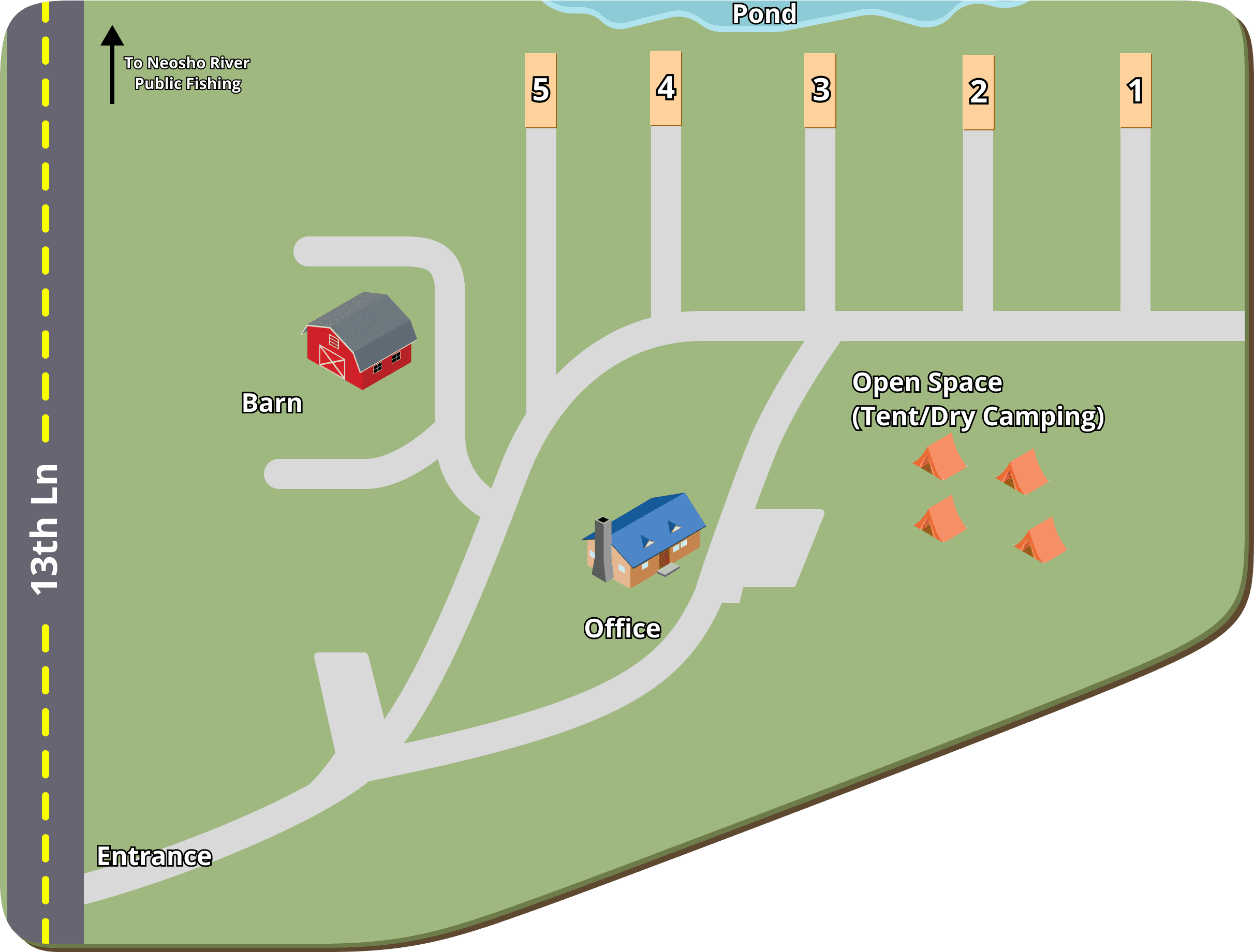 The Dam Campsites