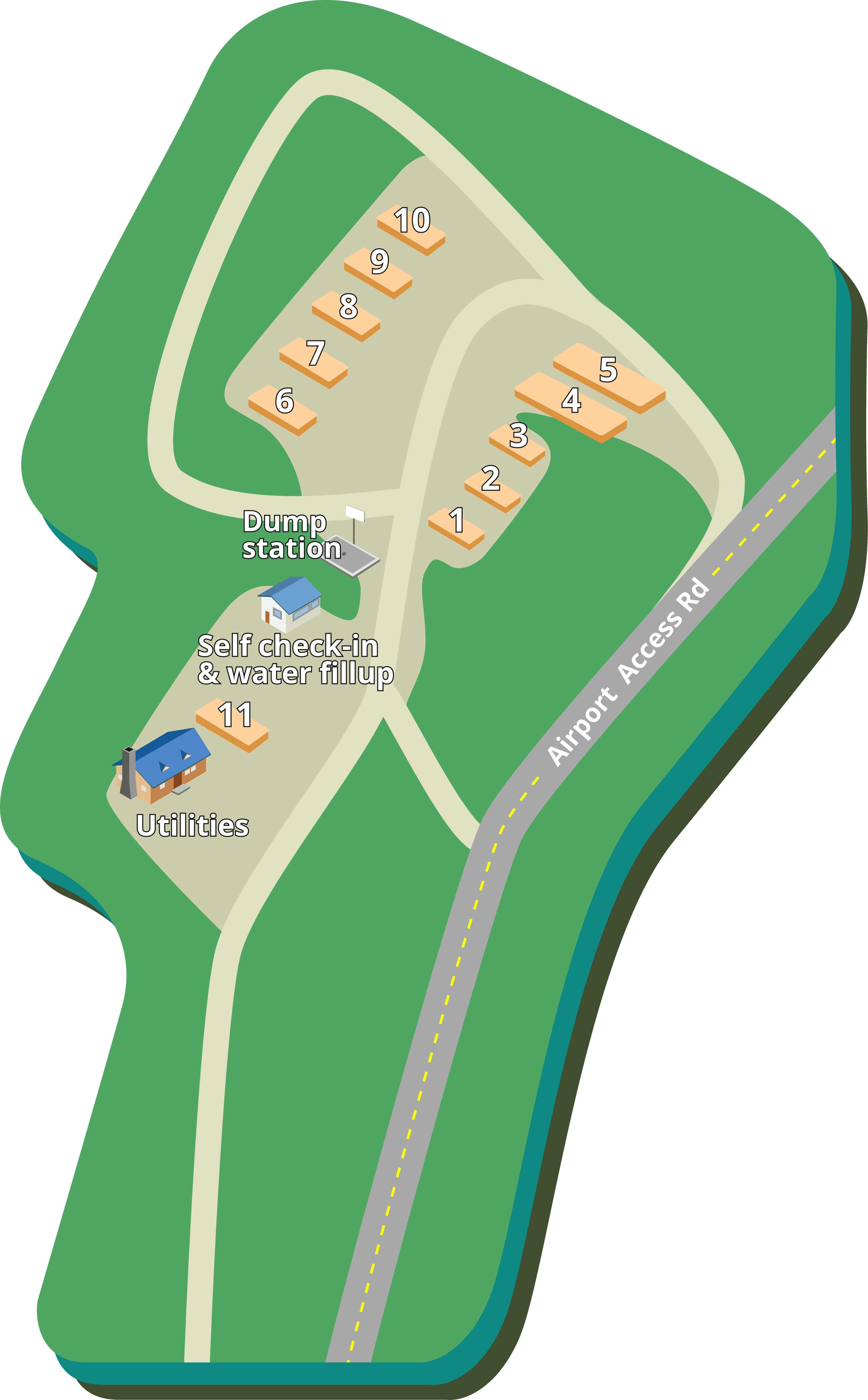 Your RV Park & Campground