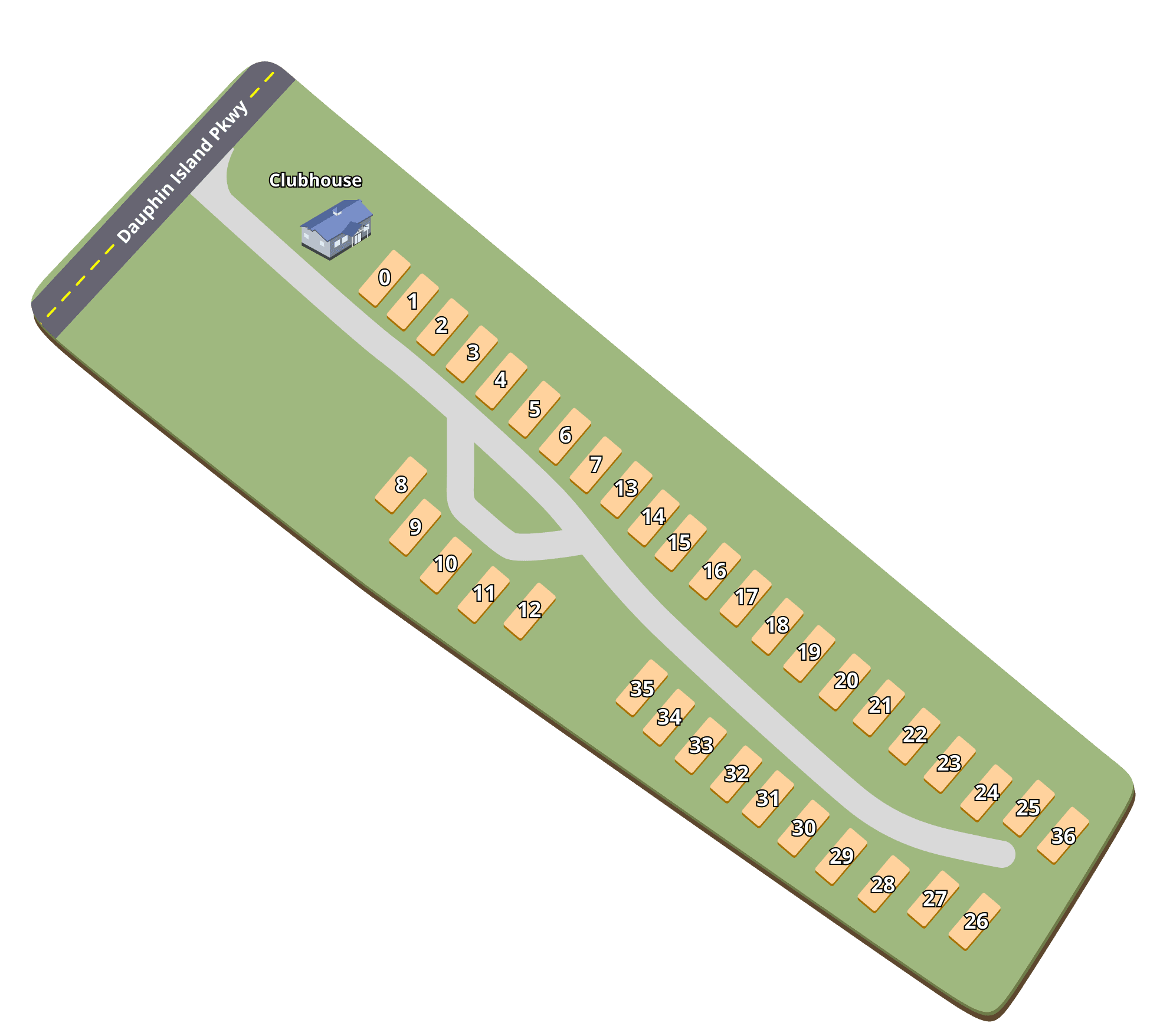 Southwood RV Park
